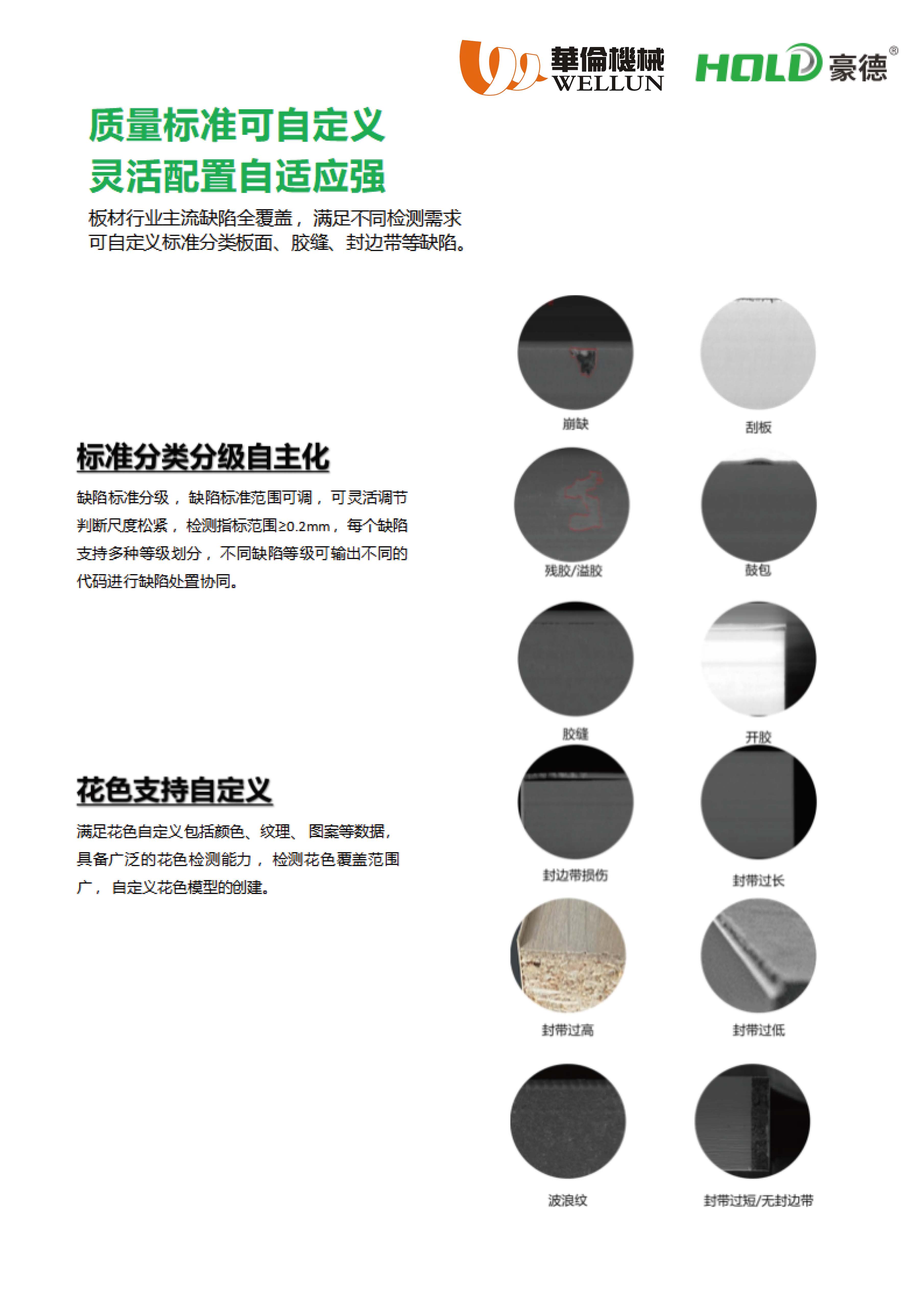 豪德AI智慧封边（封边智能检测）(1)_页面_5.jpg