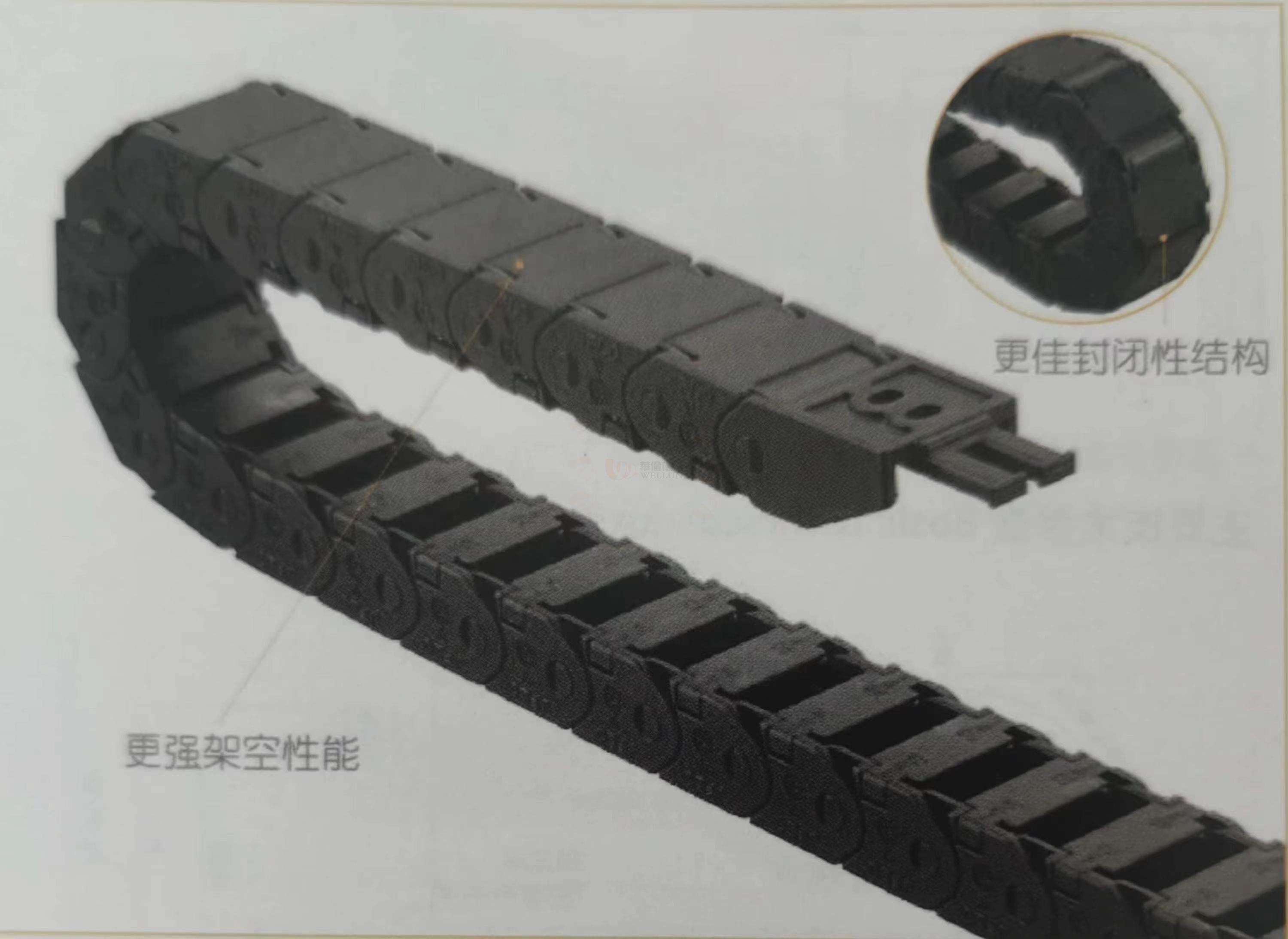 鏈條-半封閉內側打開