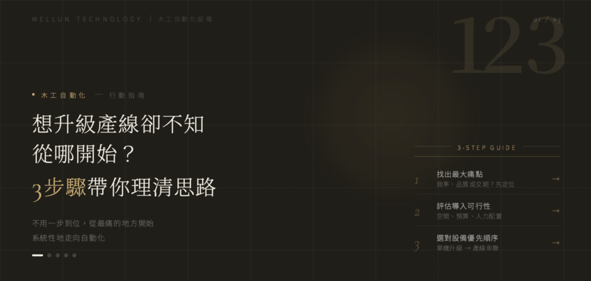木工廠轉型太複雜？拆解自動化升級 3 步驟，讓產線無痛接軌數位化