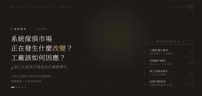 傳統木工廠如何迎戰市場巨變？透視 4 個正在翻轉傢俱製造業的關鍵變化