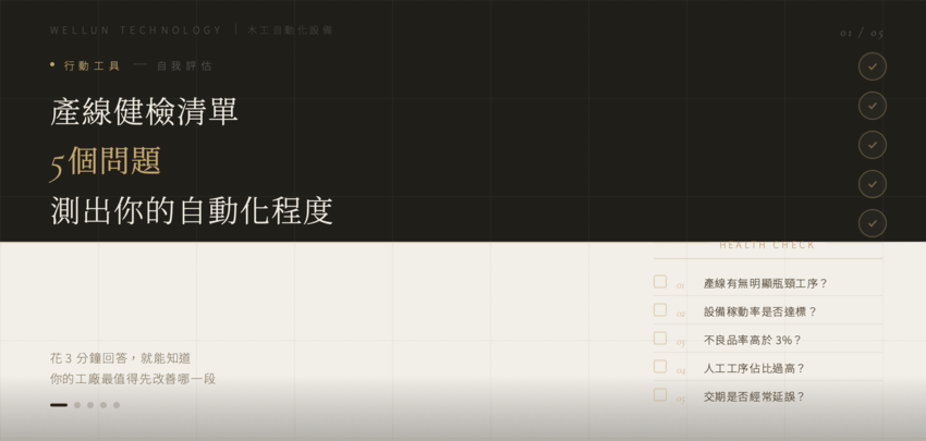 【產線健檢】花 3 分鐘做這 5 個自我評估，測出你的木工廠自動化落後指標！