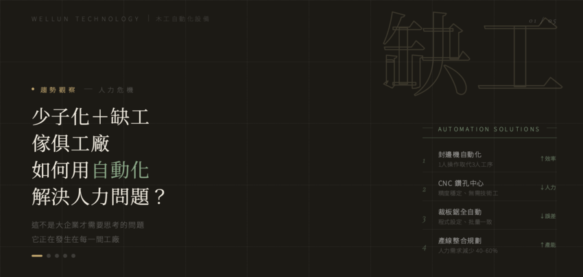 【工廠轉型必讀】少子化＋缺工席捲傳統產業！傢俱工廠如何用自動化破解人力危機？