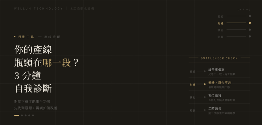 【產線診斷】你的產線瓶頸在哪一段？3 分鐘自我診斷，找出家具工廠卡關根源