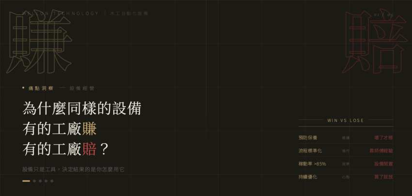 【設備效益分析】為什麼買同樣的設備，有的工廠賺錢、有的工廠賠錢？