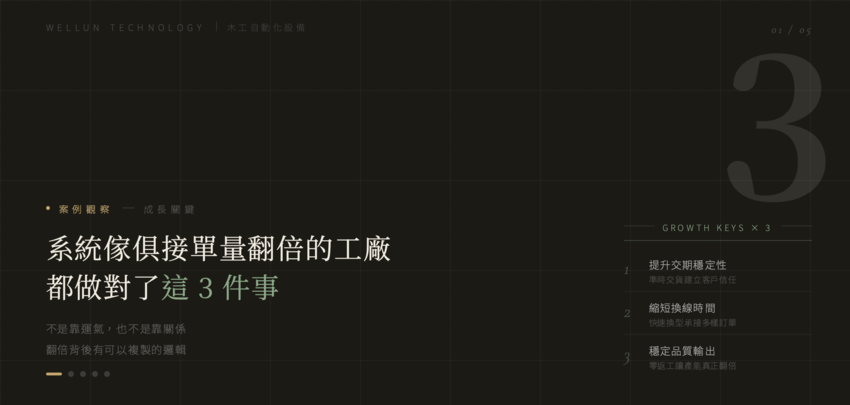 系統傢俱接單量翻倍！成功工廠都做對了「這 3 件事」