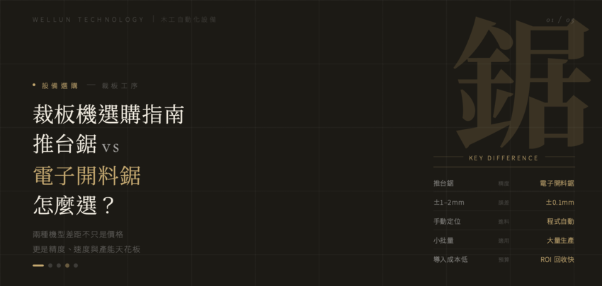 【裁板機選購指南】推台鋸 vs 電子開料鋸怎麼選？精準剖析價格、精度與產能天花板