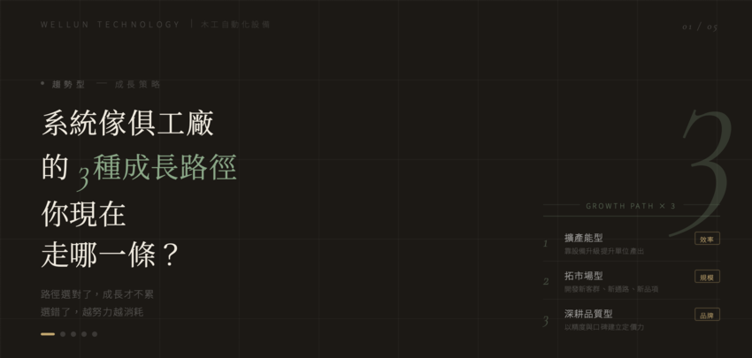 【木工廠經營策略】系統傢俱工廠的 3 種成長路徑：你現在走哪一條？