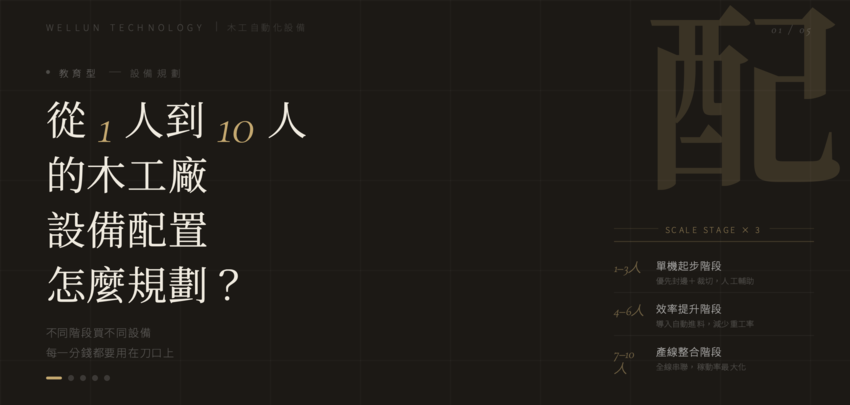 【設備配置指南】從 1 人到 10 人的木工廠，設備配置怎麼規劃？不同階段買不同設備，每一分錢都要用在刀口上